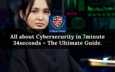 all about cybersecurity in 7minute 34seconds